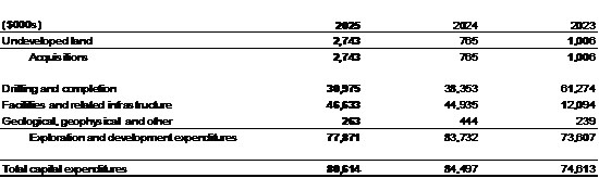 Cannot view this image? Visit: https://images.newsfilecorp.com/files/8903/293787_c4a99898c41bb933_002.jpg