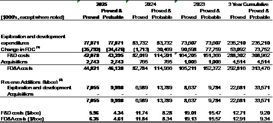 Cannot view this image? Visit: https://images.newsfilecorp.com/files/8903/293787_c4a99898c41bb933_003.jpg