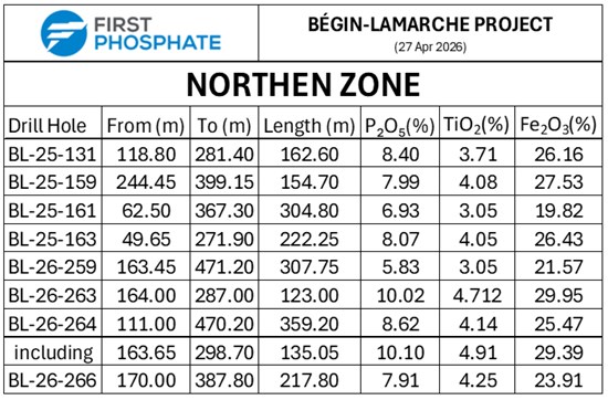 Cannot view this image? Visit: https://images.newsfilecorp.com/files/8917/294274_81f9eead54b2bbaa_002.jpg