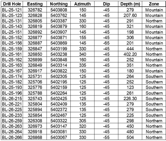 Cannot view this image? Visit: https://images.newsfilecorp.com/files/8917/294274_81f9eead54b2bbaa_004.jpg