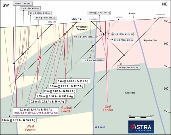 Cannot view this image? Visit: https://images.newsfilecorp.com/files/8951/292626_cb697a15d494a832_003.jpg