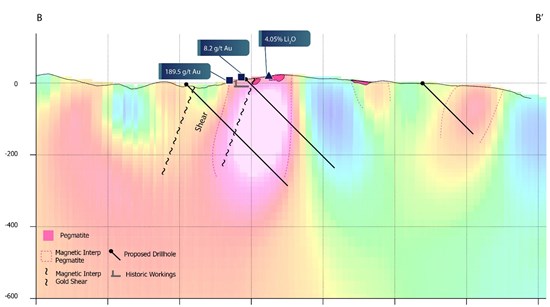 Cannot view this image? Visit: https://images.newsfilecorp.com/files/8985/272845_597a2a67b4d6bb84_002.jpg