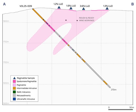 Cannot view this image? Visit: https://images.newsfilecorp.com/files/8985/276543_6a061196442728d2_002.jpg