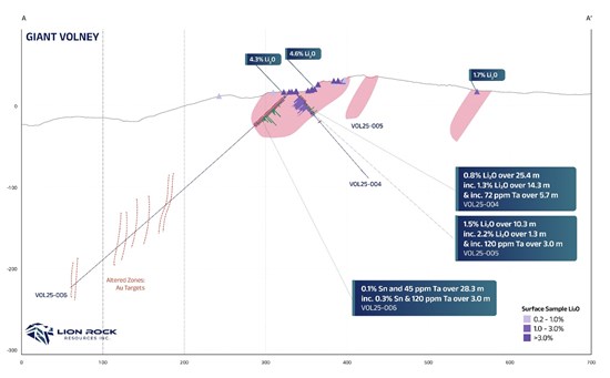 Cannot view this image? Visit: https://images.newsfilecorp.com/files/8985/285387_7023ed9c149219ea_002.jpg