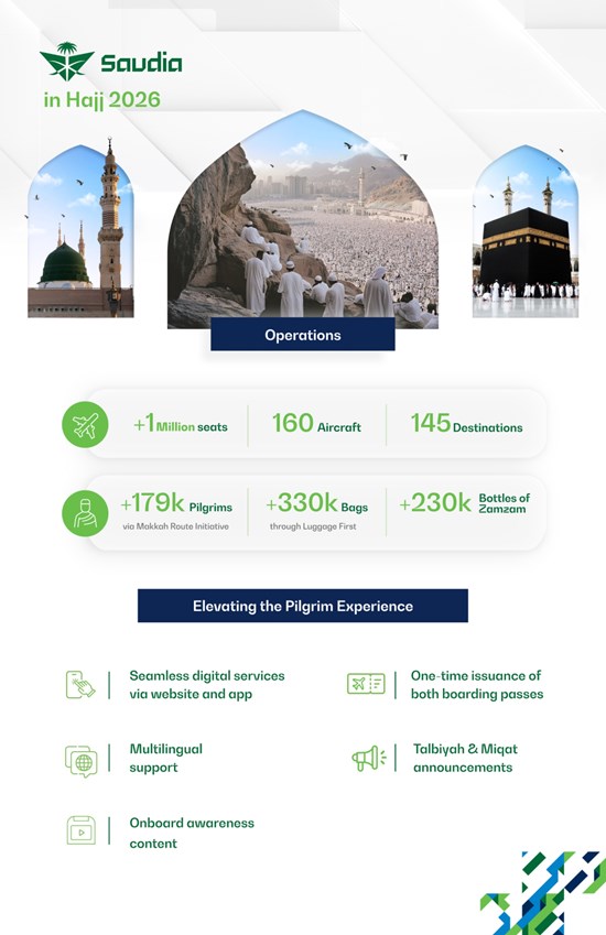 Cannot view this image? Visit: https://images.newsfilecorp.com/files/9108/293343_saudia1.jpg