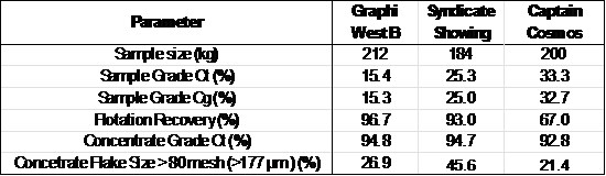 Cannot view this image? Visit: https://images.newsfilecorp.com/files/9160/275312_8de43e7da4a94b1e_001.jpg