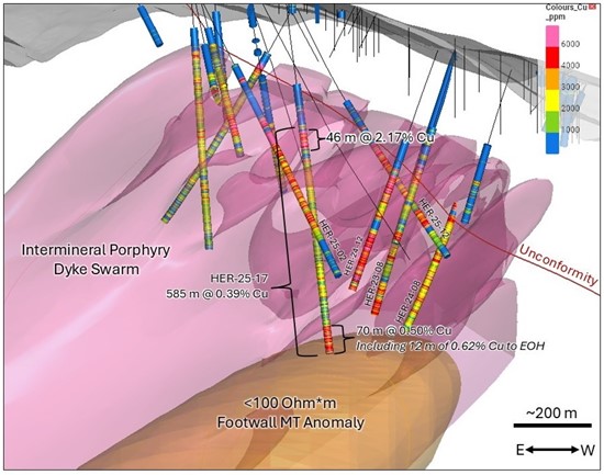 Cannot view this image? Visit: https://images.newsfilecorp.com/files/9425/282639_hercules%20figure%201_550.jpg