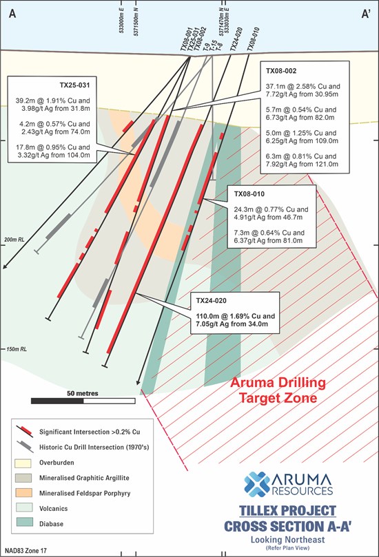 Cannot view this image? Visit: https://images.newsfilecorp.com/files/943/281187_0d861489b4fa68da_004.jpg
