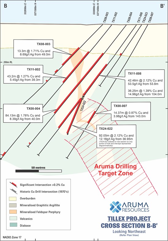 Cannot view this image? Visit: https://images.newsfilecorp.com/files/943/281187_0d861489b4fa68da_005.jpg