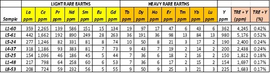 Cannot view this image? Visit: https://images.newsfilecorp.com/files/943/283312_metalscreek1_550.jpg