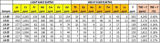 Cannot view this image? Visit: https://images.newsfilecorp.com/files/943/291385_metalscreek1_550.jpg