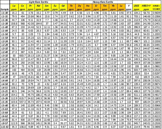 Cannot view this image? Visit: https://images.newsfilecorp.com/files/943/291385_metalscreek2_550.jpg