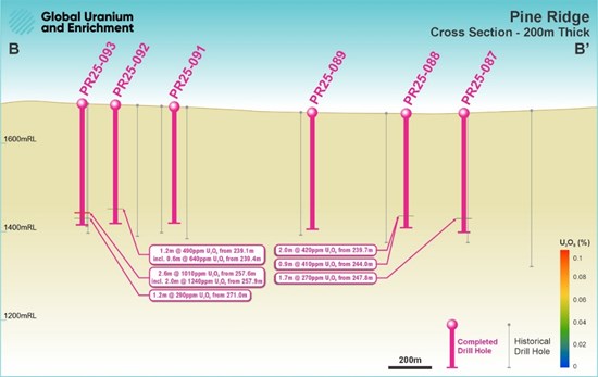 Cannot view this image? Visit: https://images.newsfilecorp.com/files/9547/278029_1d7b6244c4c8cafc_006.jpg