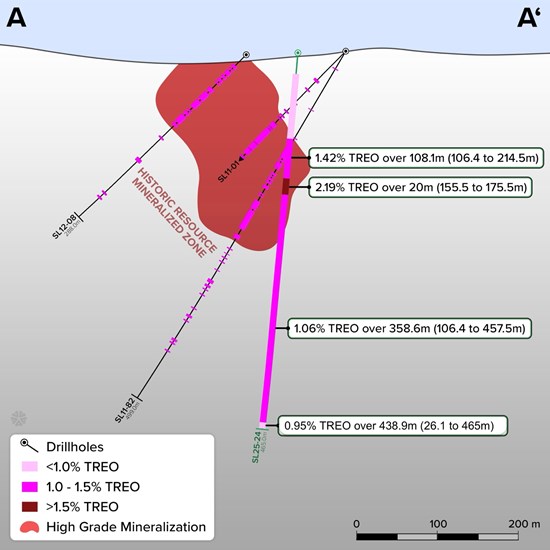 Cannot view this image? Visit: https://images.newsfilecorp.com/files/9598/274064_702c5a11e4a34873_003.jpg