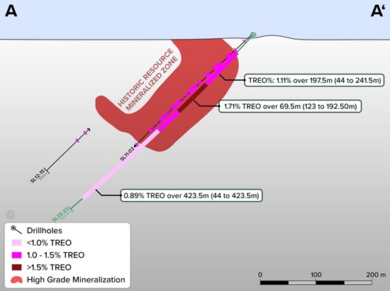 Cannot view this image? Visit: https://images.newsfilecorp.com/files/9598/277695_1f57260534ea8b1a_004.jpg