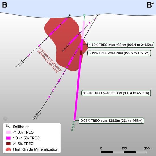 Cannot view this image? Visit: https://images.newsfilecorp.com/files/9598/277695_1f57260534ea8b1a_005.jpg