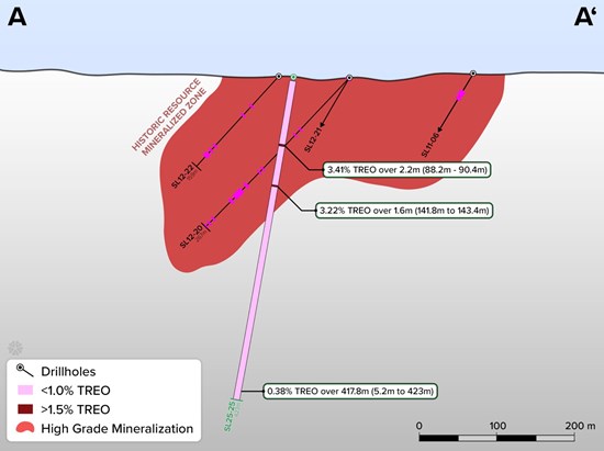 Cannot view this image? Visit: https://images.newsfilecorp.com/files/9598/277695_1f57260534ea8b1a_006.jpg