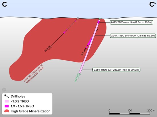 Cannot view this image? Visit: https://images.newsfilecorp.com/files/9598/277695_1f57260534ea8b1a_007.jpg