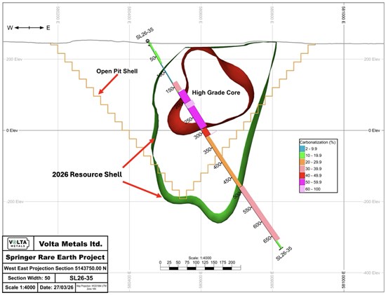 Cannot view this image? Visit: https://images.newsfilecorp.com/files/9598/290511_4a6a5241649bcbb0_001.jpg