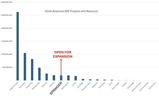 Cannot view this image? Visit: https://images.newsfilecorp.com/files/9598/291877_69024d0344fe88a5_001.jpg