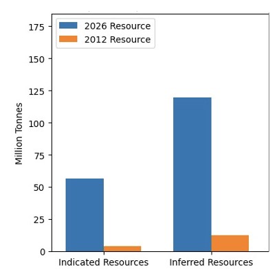 Cannot view this image? Visit: https://images.newsfilecorp.com/files/9598/291877_69024d0344fe88a5_002full.jpg