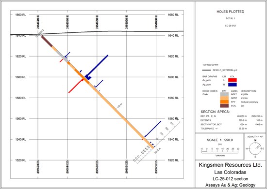 Cannot view this image? Visit: https://images.newsfilecorp.com/files/9640/279781_9af7e376944f49cc_006.jpg