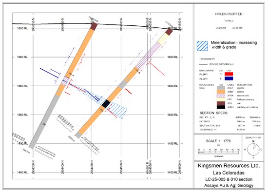 Cannot view this image? Visit: https://images.newsfilecorp.com/files/9640/280765_27a16ab1d4627aef_005.jpg