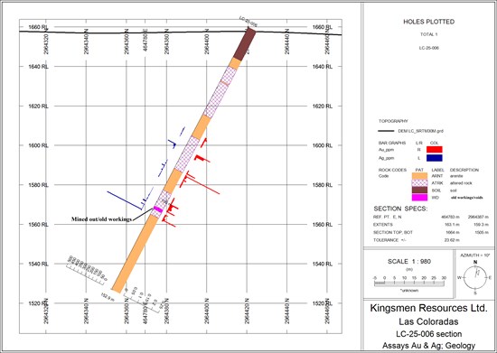 Cannot view this image? Visit: https://images.newsfilecorp.com/files/9640/280765_27a16ab1d4627aef_006.jpg