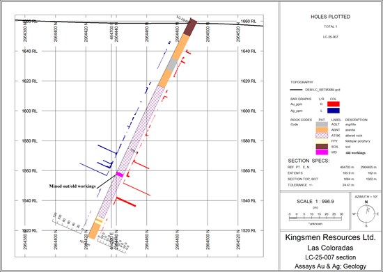 Cannot view this image? Visit: https://images.newsfilecorp.com/files/9640/280765_27a16ab1d4627aef_007.jpg