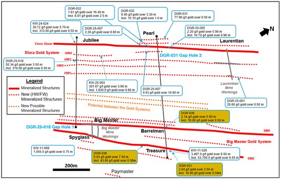 Cannot view this image? Visit: https://images.newsfilecorp.com/files/9776/285902_7f7feed914b05a13_001.jpg