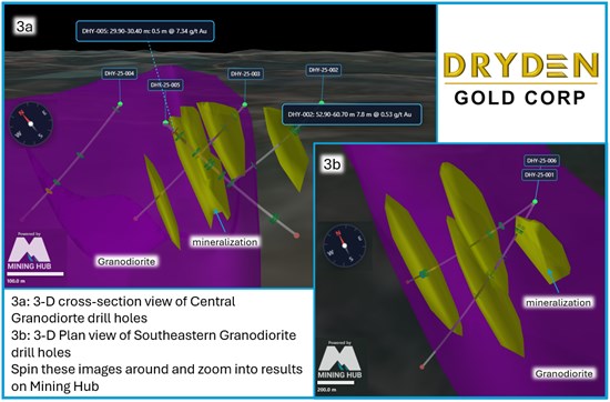 Cannot view this image? Visit: https://images.newsfilecorp.com/files/9776/293486_0c13b00a64577b52_003.jpg