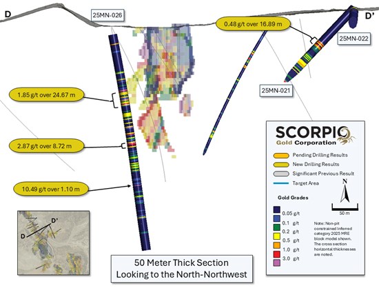 Cannot view this image? Visit: https://images.newsfilecorp.com/files/9779/275611_02f3bdd334b97978_005.jpg