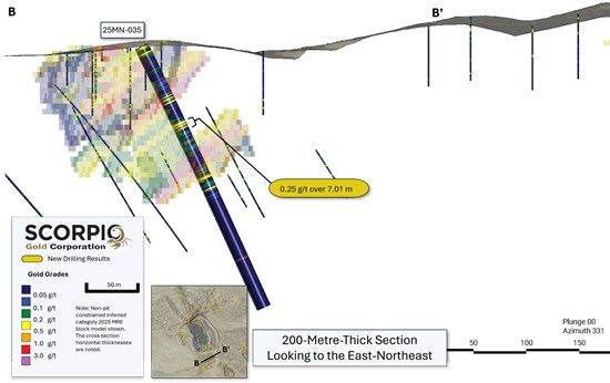 Cannot view this image? Visit: https://images.newsfilecorp.com/files/9779/281357_64c3f596a4adbaaa_004.jpg