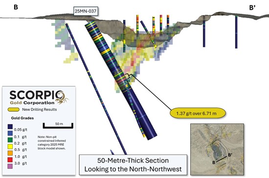 Cannot view this image? Visit: https://images.newsfilecorp.com/files/9779/282963_figure3_550.jpg