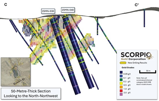Cannot view this image? Visit: https://images.newsfilecorp.com/files/9779/282963_figure4_550.jpg
