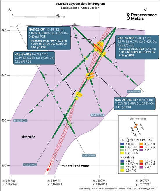 Cannot view this image? Visit: https://images.newsfilecorp.com/files/9861/280175_801da8b30490cbc6_003.jpg