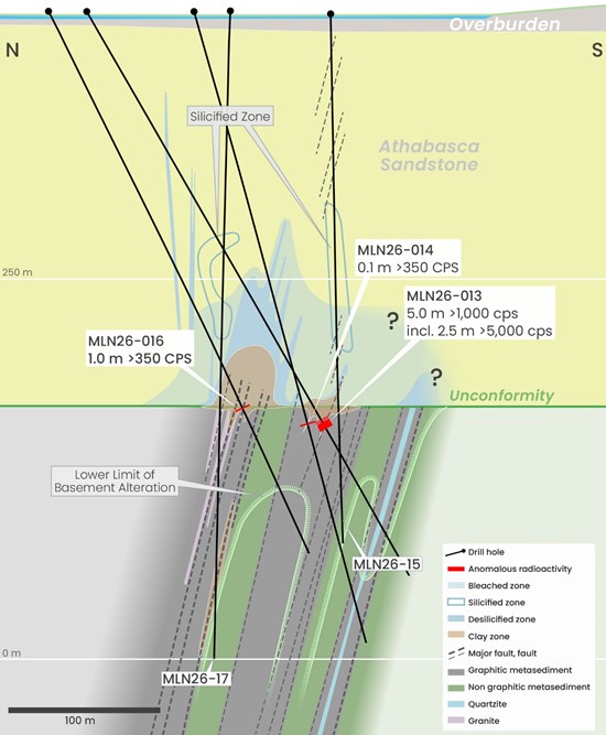 Cannot view this image? Visit: https://images.newsfilecorp.com/files/9865/292119_4fb782f2647a39b9_005.jpg