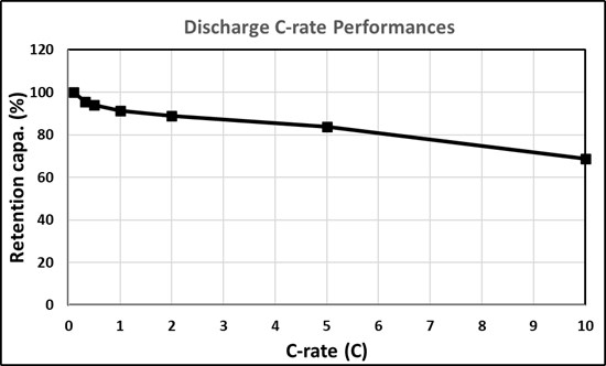 Cannot view this image? Visit: https://images.newsfilecorp.com/files/9904/276749_4cae15612467aaa9_002.jpg