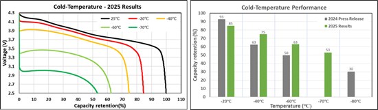 Cannot view this image? Visit: https://images.newsfilecorp.com/files/9904/276749_4cae15612467aaa9_003.jpg