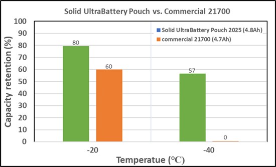 Cannot view this image? Visit: https://images.newsfilecorp.com/files/9904/276749_4cae15612467aaa9_004.jpg