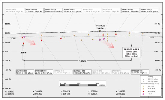 Cannot view this image? Visit: https://images.newsfilecorp.com/files/9971/275810_113215c424ad38a0_002.jpg