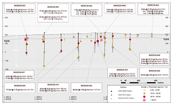 Cannot view this image? Visit: https://images.newsfilecorp.com/files/9971/285994_2a706ed8c4204b44_006.jpg