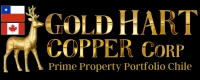 Gold Hart Copper Corp.