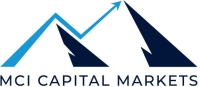 Market Climber Inc.