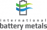 International Battery Metals Ltd.