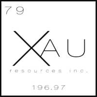 XAU Resources Inc.