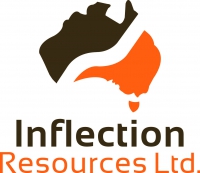 Inflection Resources Ltd.
